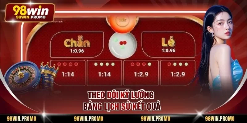 Theo dõi kỹ lưỡng bảng lịch sử kết quả